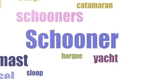Schooner Word Cloud Animated Isolated On White Stock Footage 107215147