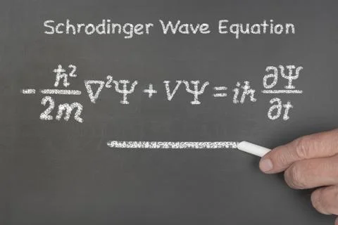 Schrodinger's wave function equation Stock Photos