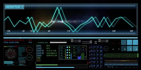 Sci Fi futuristic hud interface window. Spaceship HUD cockpit  Stock Footage