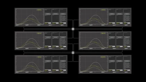 Sci Fi HUD Dashboard with Six Panels of Bell Curve Graphs and Telemetry Vídeos de archivo 339670409