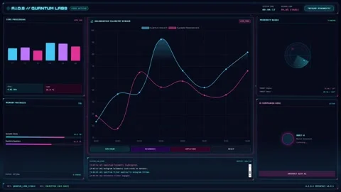 Sci-Fi HUD Interface with Quantum Data Visualization Dashboard Stock Footage 348835862