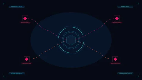 Sci-fi hud loop motion graphic with futuristic interface tech display Stock Footage 347213123