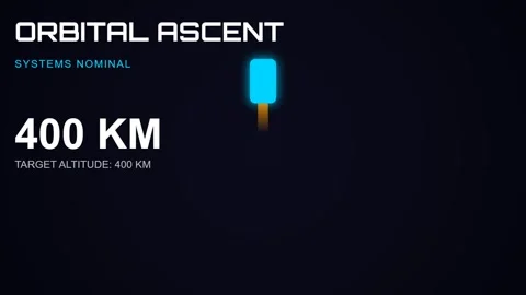 Sci-fi orbital ascent graphic: Altitude countdown counter on black screen Stock Footage 337502787