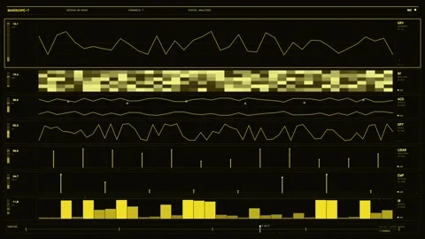 Sci-Fi Tactical Dashboard with Multi-Channel Sensor Readouts and Yellow Dig.. 動画素材 334092496