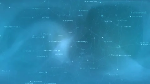 Science and technology knowledge word cloud 動画素材 228076515