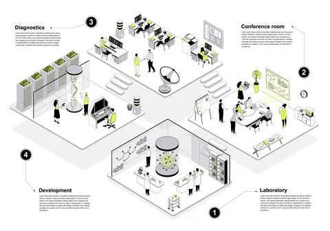 Science Center Isometric Concept Stock Illustration