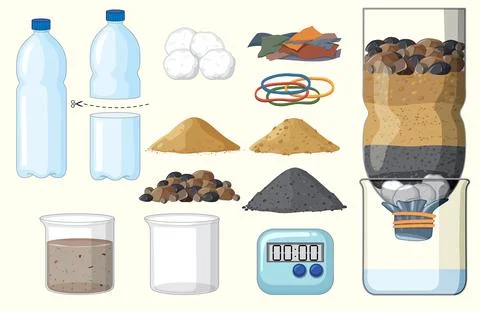 Science Experiment Components for Building a DIY Water Filtration System Stock Illustration