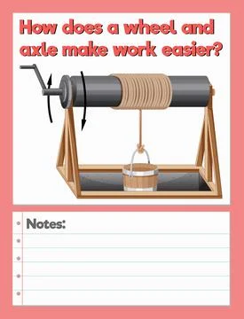 Science Experiment Log Worksheet of wheel and axle make work Stock Illustration