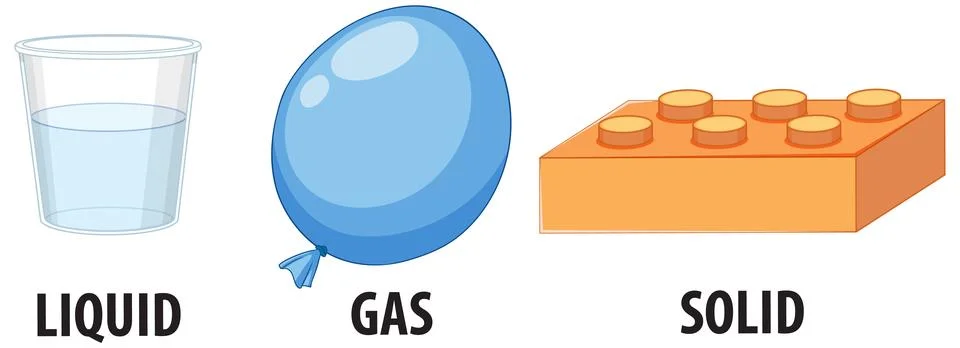 Science Experiment: Object and Element for State of Matter Stock Illustration