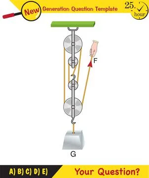 Science experiments on force and motion with pulley Illustrazione stock