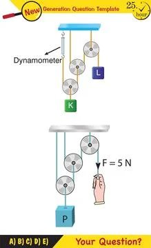 Science experiments on force and motion with pulley Stock Illustration