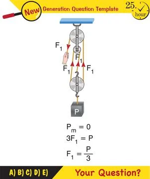 Science experiments on force and motion with pulley Stock Illustration