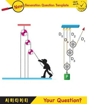 Science experiments on force and motion with pulley Stock Illustration