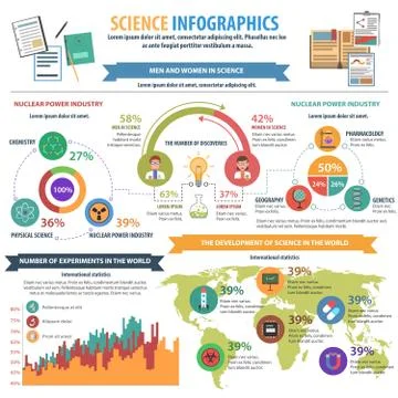 Science Infographics Set Illustrazione stock