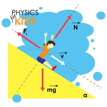 Science for kids. Cartoon kid is studying physics. Vector Illustration Stock Illustration