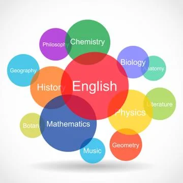 Science, knowledge and education concept Stock Illustration