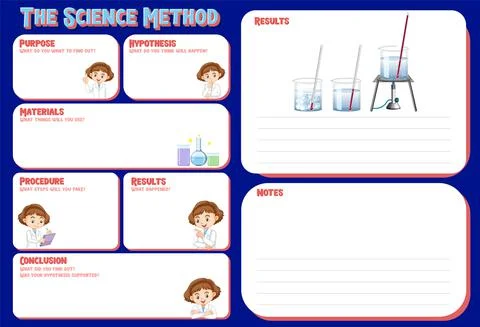 The science method worksheet for children Stock Illustration