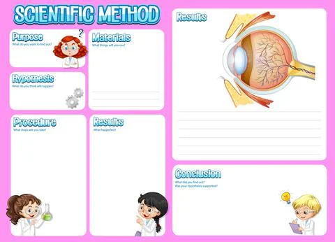 The science method worksheet for children Stock Illustration