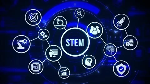 Science, technology, engineering and math. STEM concept. Business, Technolo.. Stock Footage 309361166