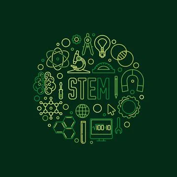 Science, Technology, Engineering and Mathematics - STEM banner Stock Illustration
