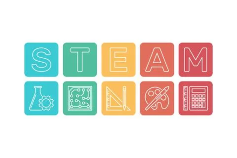 Science, Technology, Engineering, Arts and Math illustration Illustrazione stock