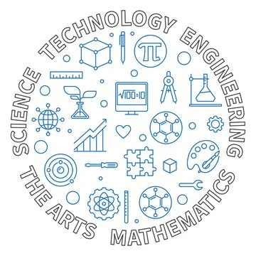 Science, Technology, Engineering, the Arts, Mathematics - STEAM concept lin.. Stock Illustration