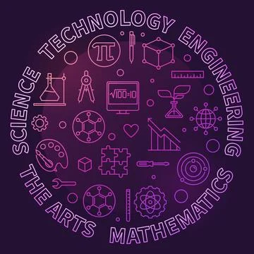 Science, Technology, Engineering, the Arts, Mathematics - STEAM concept out.. Stock Illustration