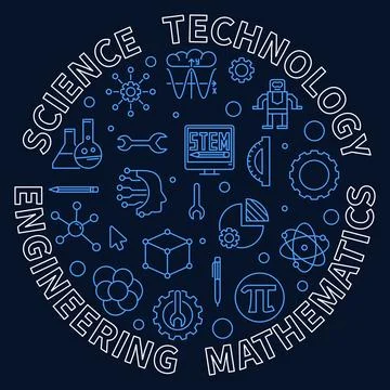 Science, Technology, Engineering, Mathematics - STEM concept round outline .. Stock Illustration
