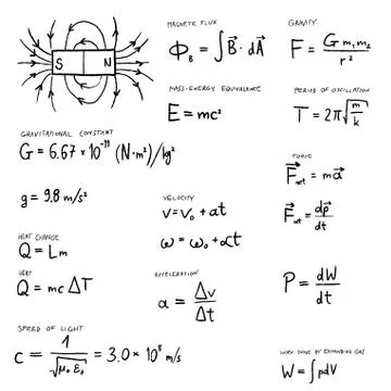 Science vector -  hand written law of physics equations set. Physics illustra Illustrazione stock