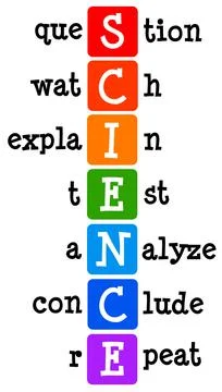 Science verbs Stock-Illustration