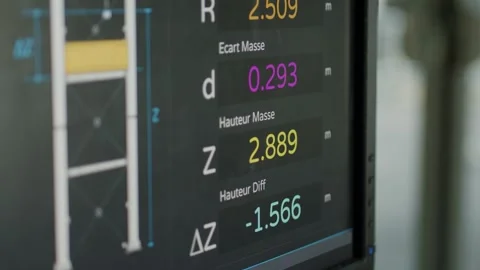 Scientific and technological visualisation on a computer screen with numbers Stock Footage 289546134