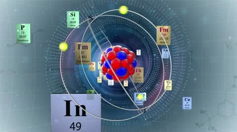 Scientific background. Atom model with elements of Periodic table and formulas Stock-Footage 10900273