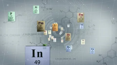 Scientific backgrounds. Elements of Periodic table and chemical formulas Stock-Footage 10895150