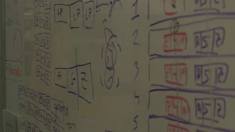 Scientific calculations on a whiteboard Stock Footage 73890104