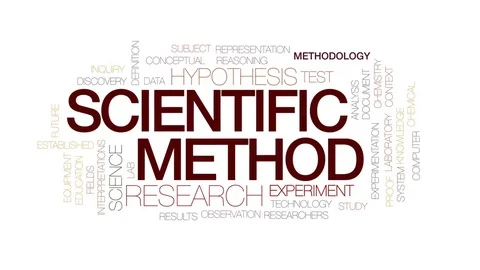 Scientific method animated word cloud, text design animation. Kinetic Stock Footage 79511400