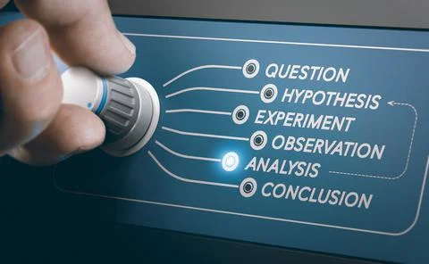 Scientific method steps. Stock Photos