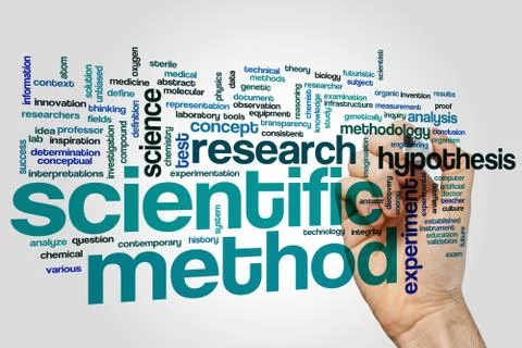 Scientific method word cloud 写真素材