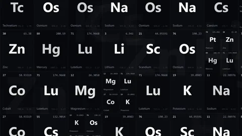 Scientific Periodic Table Elements Zooming Motion Background 库存影片 344755996