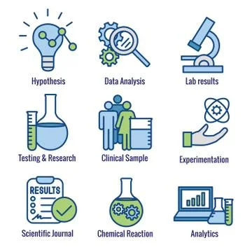 Scientific Process Icon Set and hypothesis, analysis, etc Stock Illustration