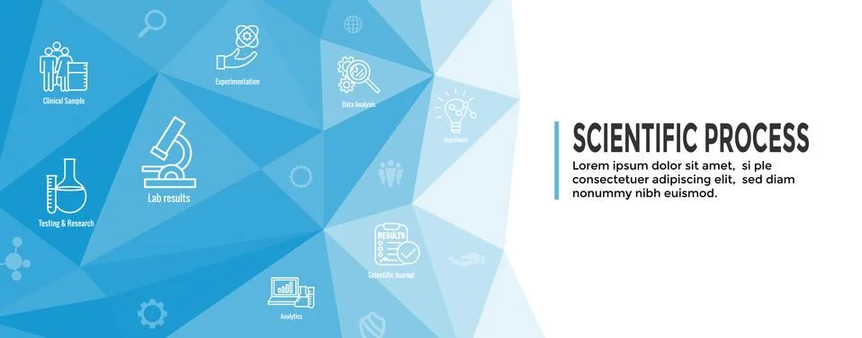Scientific Process Icon Set and Web Header Banner Illustrazione stock