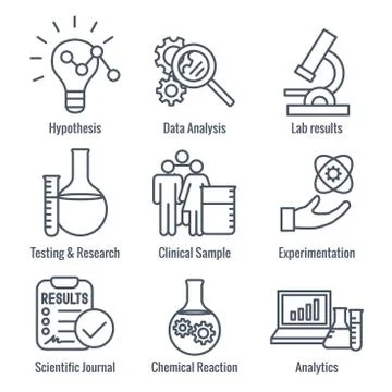 Scientific Process Icon Set and hypothesis, analysis, etc Stock Illustration