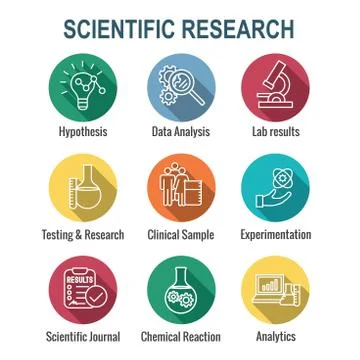 Scientific Process Icon Set and hypothesis, analysis, etc Stock Illustration