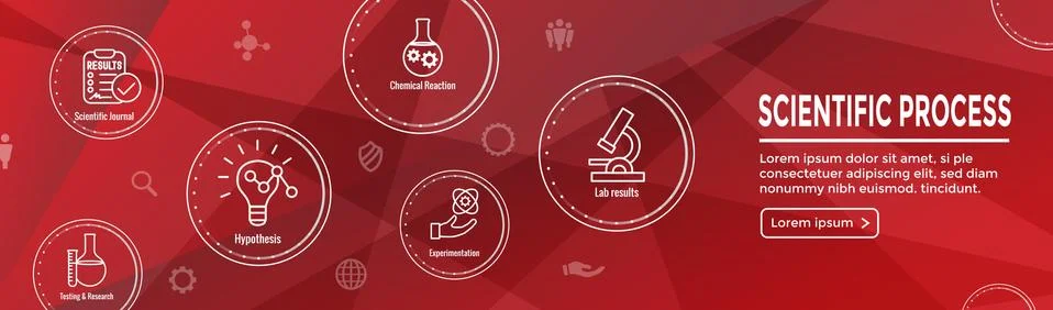 Scientific Process Icon Set and Web Header Banner Illustrazione stock