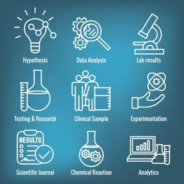 Scientific Process Icon Set and hypothesis, analysis, etc Illustrazione stock