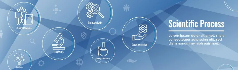 Scientific Process Icon Set and Web Header Banner Stock Illustration