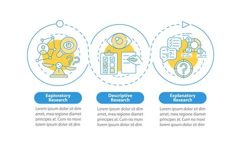 Scientific research projects vector infographic template Stock Illustration