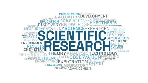 Scientific Research Word Cloud Typography Vector Illustration with Academic.. Stock Illustration
