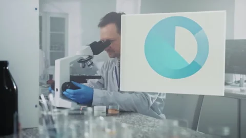 Scientist Analyzing Samples with Microscope in Modern Lab Stock Footage 319493632