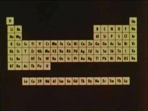 A scientist explains the placement of uranium-like elements on the periodic Video stock 75200981