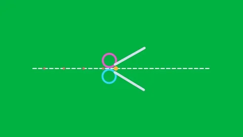Scissors Cutting Along A Dashed Line on Green Screen Stock Footage 342097787
